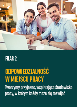 Odpowiedzialność w środowisku pracy