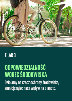 Odpowiedzialność wobec środowiska