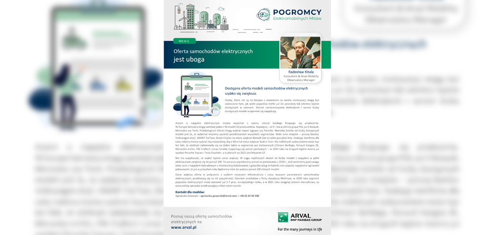 Pogromcy mitów o samochodach elektrycznych