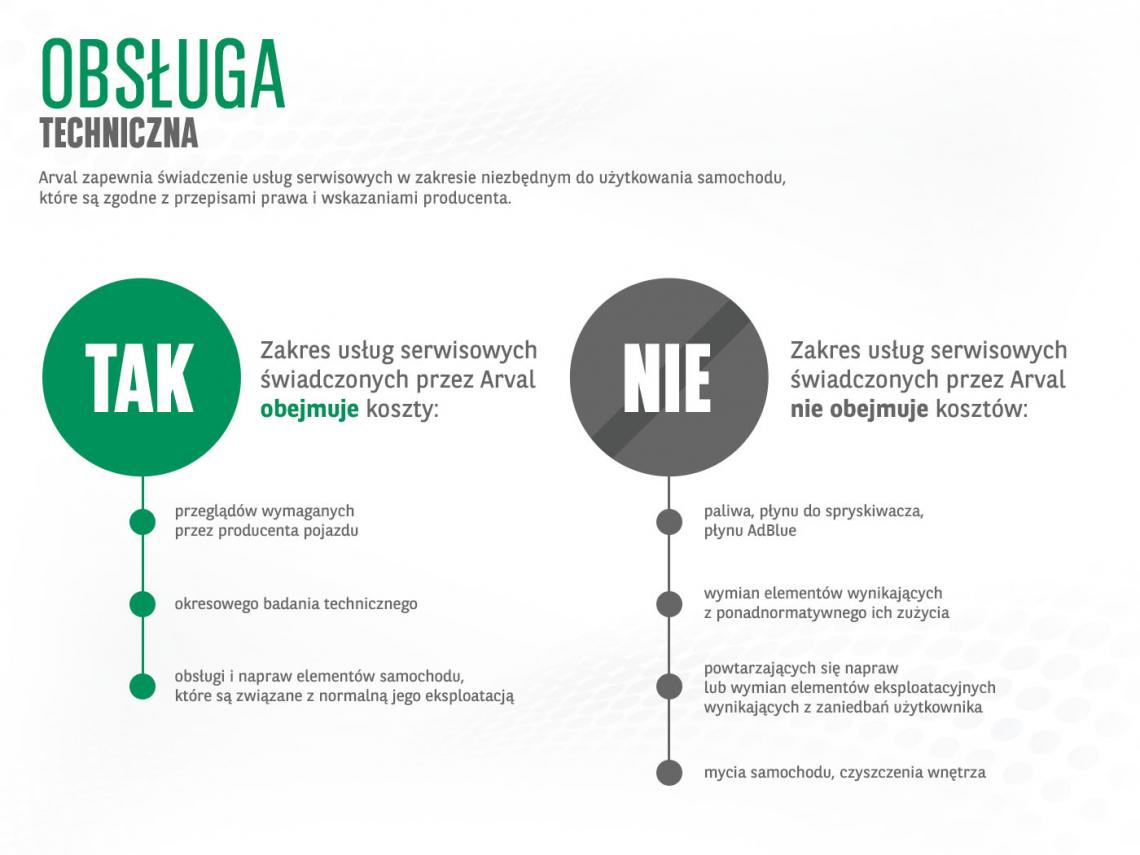 obsluga techniczna