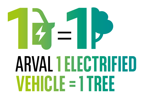 Arval 1electrified