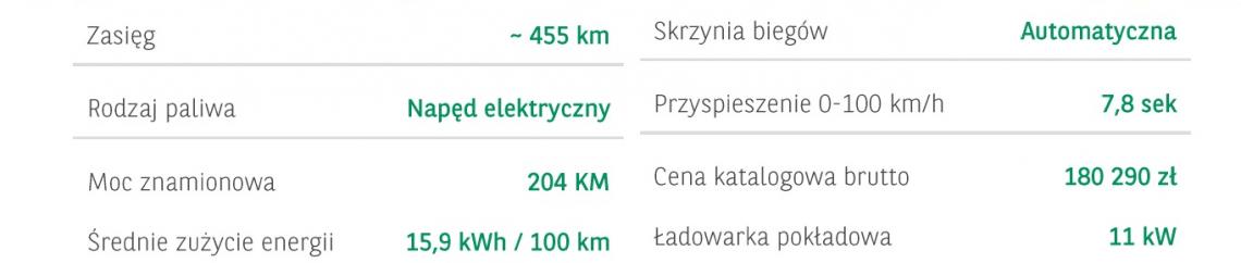 kia e-niro parametry columbus 